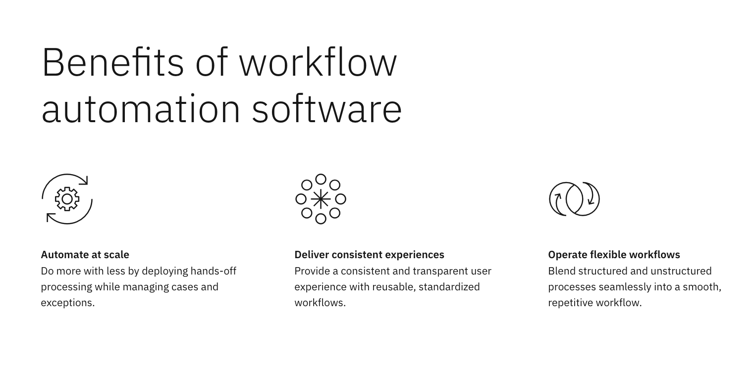 Benefits of workflow automation