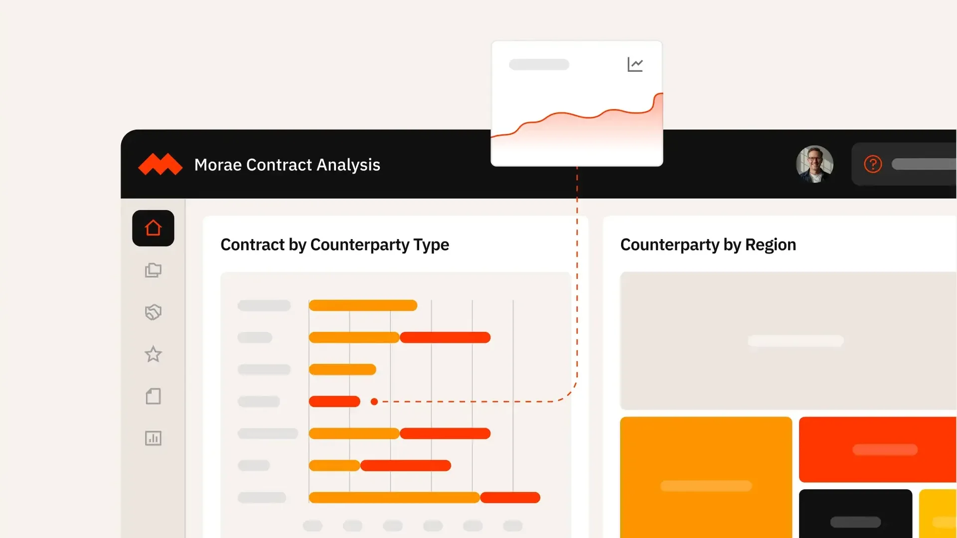 Stylized view of the contract intelligence dashboard