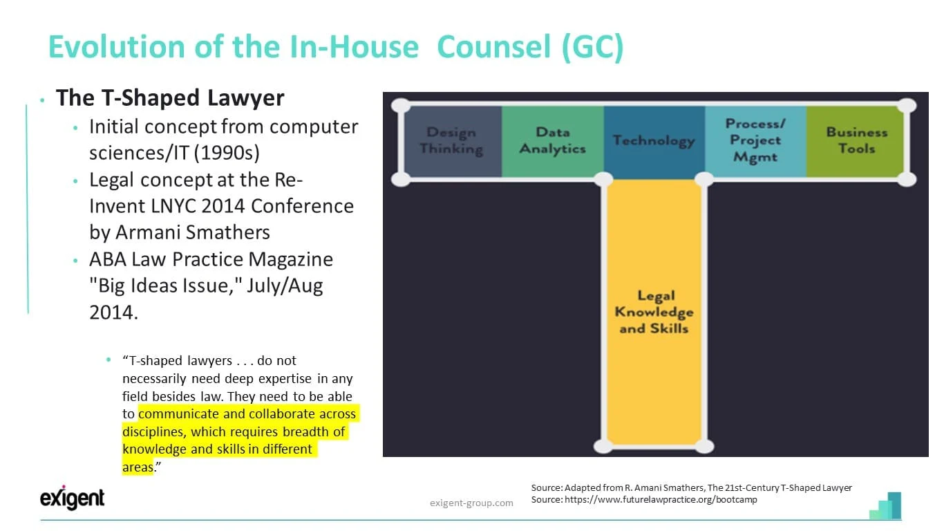 GC Forum: Fernando Garcia and Rustam Juma discuss the t-shaped lawyer.